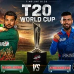 Afghanistan National Cricket Team Vs Bangladesh National Cricket Team Timeline