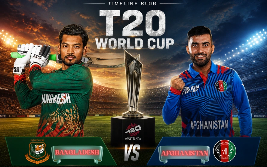 Afghanistan National Cricket Team Vs Bangladesh National Cricket Team Timeline
