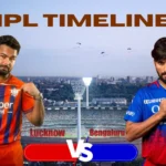 Lucknow Super Giants Vs Royal Challengers Bengaluru Timeline