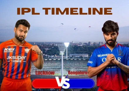 Lucknow Super Giants Vs Royal Challengers Bengaluru Timeline