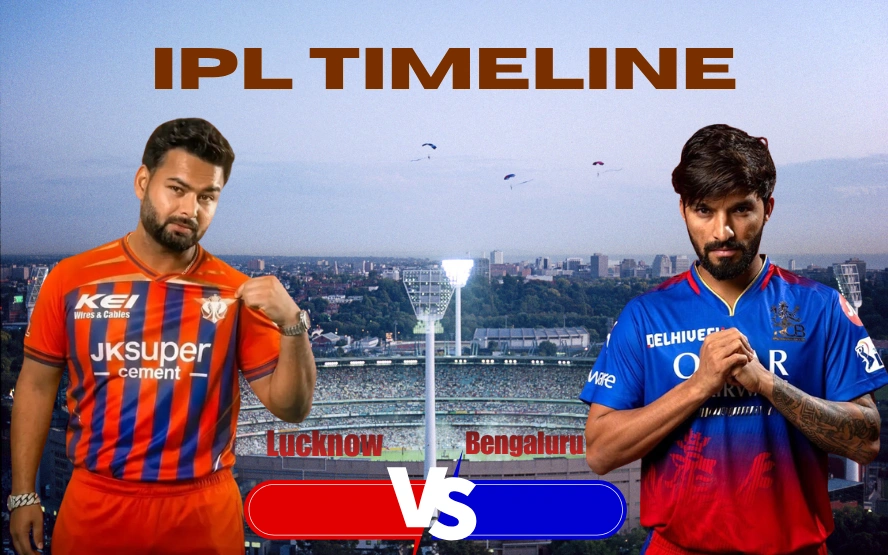 Lucknow Super Giants Vs Royal Challengers Bengaluru Timeline