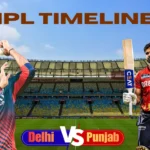 Punjab Kings Vs Delhi Capitals Timeline