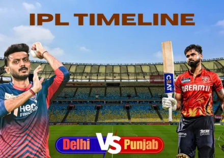 Punjab Kings Vs Delhi Capitals Timeline