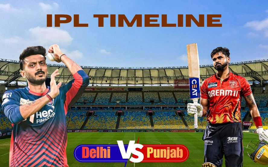 Punjab Kings Vs Delhi Capitals Timeline