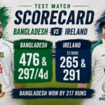 Bangladesh National Cricket Team Vs Ireland Cricket Team Match Scorecard: Complete Analysis & Highlights