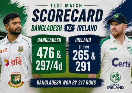 Bangladesh National Cricket Team Vs Ireland Cricket Team Match Scorecard: Complete Analysis & Highlights