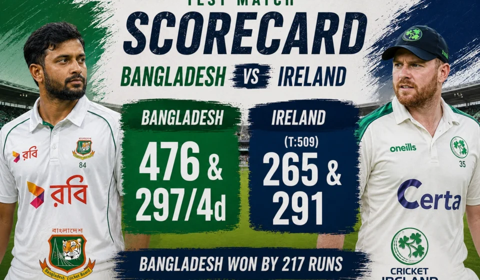 Bangladesh National Cricket Team Vs Ireland Cricket Team Match Scorecard: Complete Analysis & Highlights