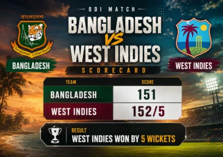 Bangladesh vs West Indies: Breaking Down 3 Thrilling T20 Match Scorecards