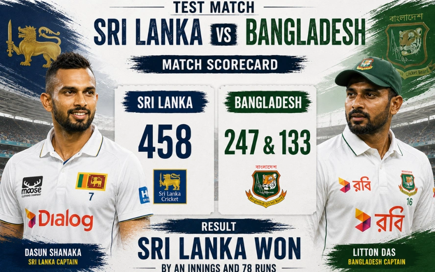 Sri Lanka National Cricket Team Vs Bangladesh: The Complete Scorecard Breakdown You Need to Know