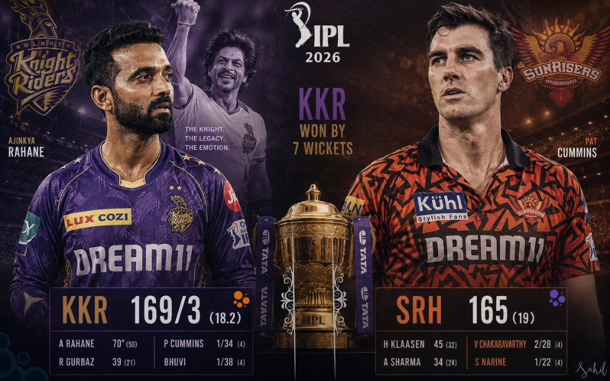 Sunrisers Hyderabad Vs Kolkata Knight Riders Match Scorecard