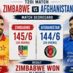 Zimbabwe vs Afghanistan T20I Match Scorecard: Afghanistan’s 53-Run Victory Explained