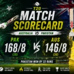 Australia vs Pakistan Cricket: The Thrilling 2026 T20 Battle Explained
