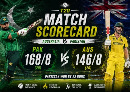 Australia vs Pakistan Cricket: The Thrilling 2026 T20 Battle Explained