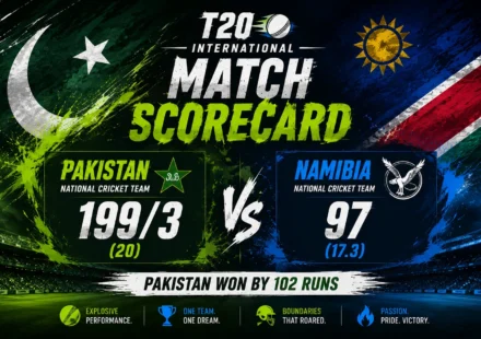 Pakistan vs Namibia Cricket Match Scorecard: A Dominant Display That Sealed Super Eight Berth